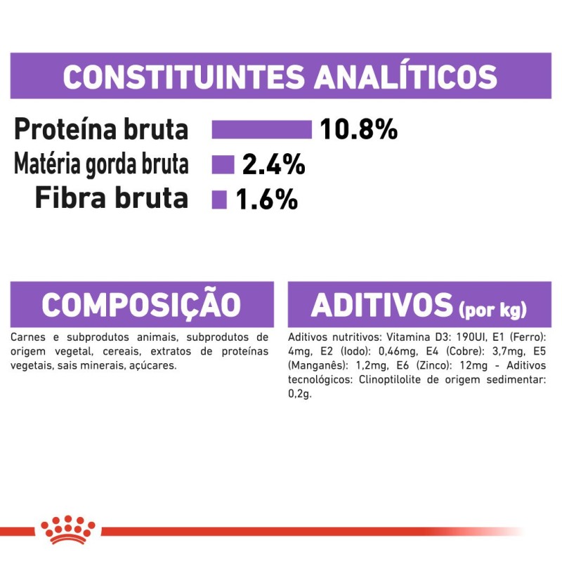 Royal Canin Sterilised - Alimento em patê para gato adulto esterilizado