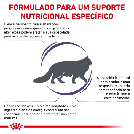 Royal Canin VET Mature Consult - Ração seca para gato sénior