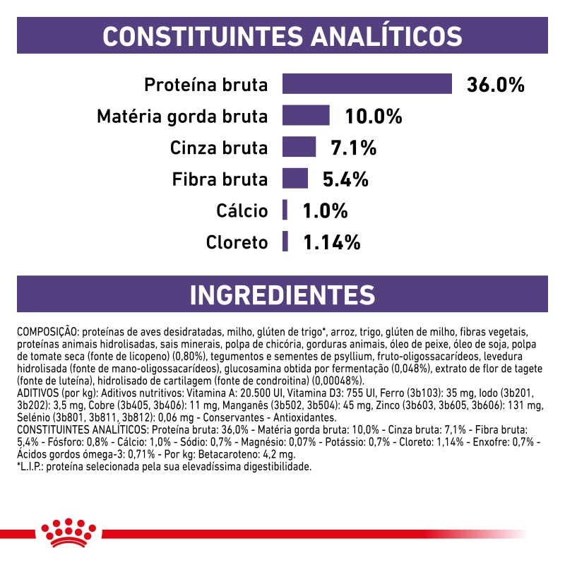 Royal Canin VET Mature Consult - Ração seca para gato sénior