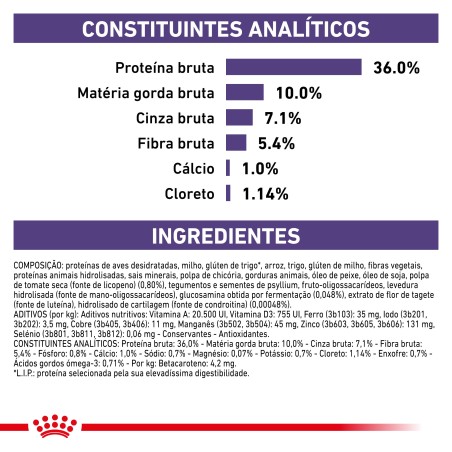 Royal Canin VET Mature Consult - Ração seca para gato sénior