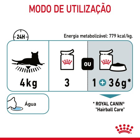 Royal Canin Hairball Care - Alimento em molho para gato adulto para controlo de bolas de pelo