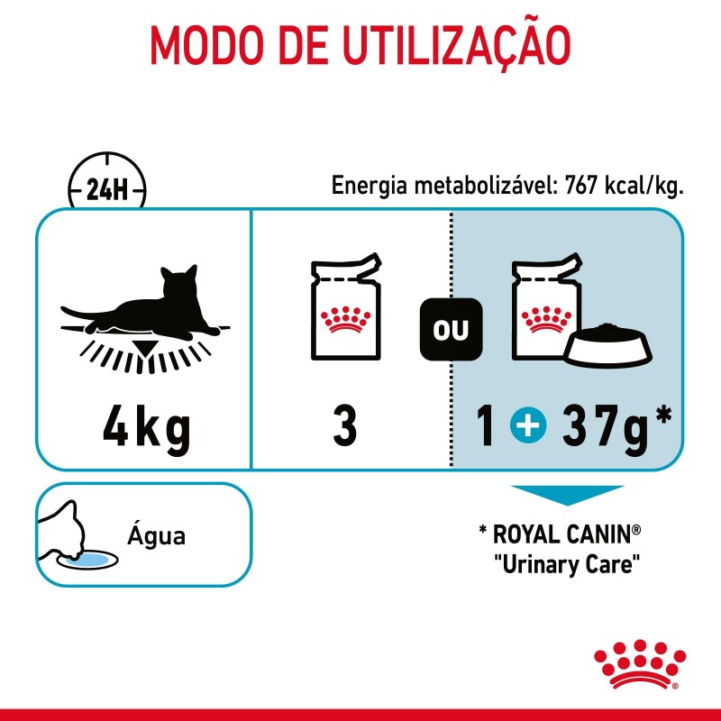 Royal Canin Urinary Care - Alimento em molho para gato adulto com sensibilidade urinária