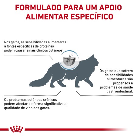 Royal Canin VET Anallergenic - Ração seca para gato adulto com sensibilidade alimentar