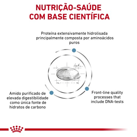 Royal Canin VET Anallergenic - Ração seca para gato adulto com sensibilidade alimentar