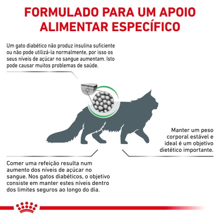 Royal Canin VET Diabetic - Ração seca para gato adulto com diabetes