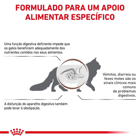 Royal Canin VET Gastrointestinal Fibre Response - Ração seca para gato adulto com problemas digestivos