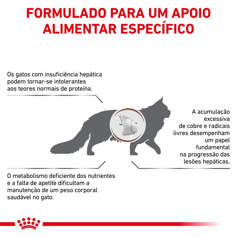 Royal Canin VET Hepatic - Ração seca para gato adulto com insuficiência hepática