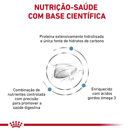 Royal Canin VET Hypoallergenic - Ração seca para gato adulto com alergias alimentares