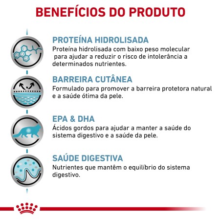 Royal Canin VET Hypoallergenic - Ração seca para gato adulto com alergias alimentares