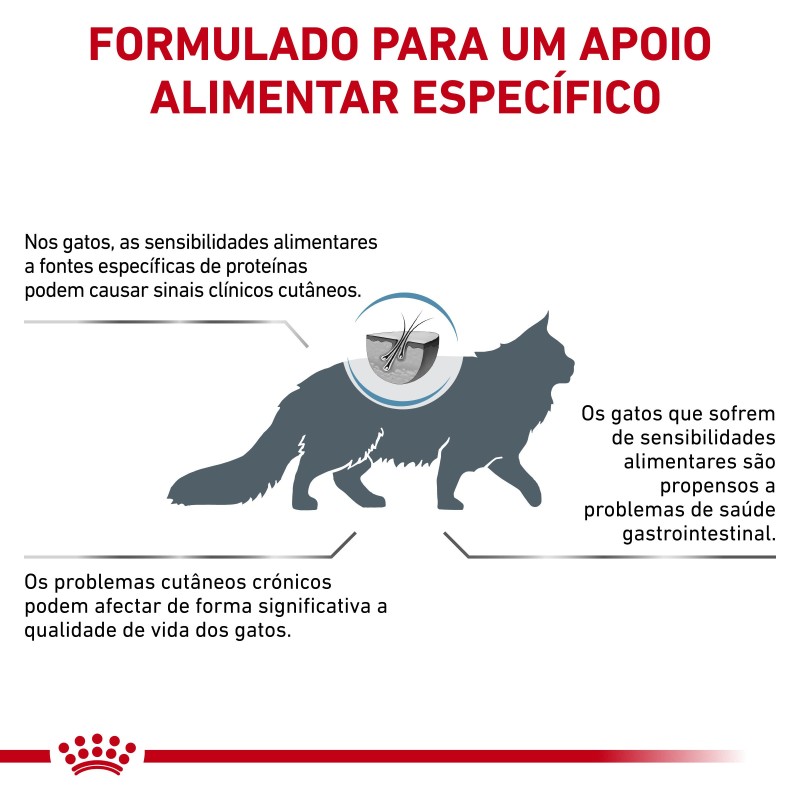 Royal Canin VET Hypoallergenic - Ração seca para gato adulto com alergias alimentares