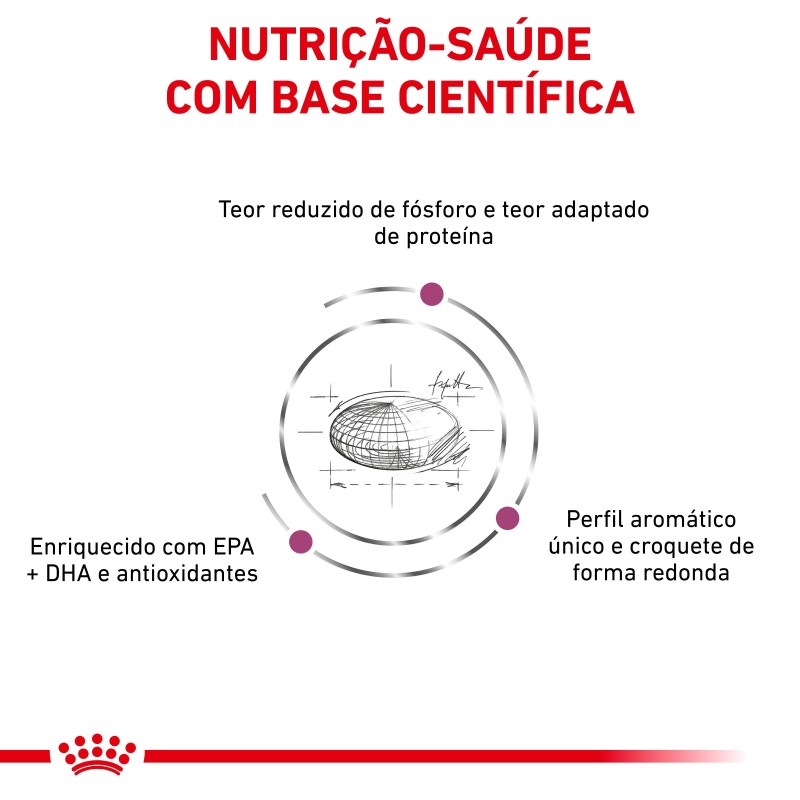 Royal Canin VET Renal - Ração seca para gato com doença renal