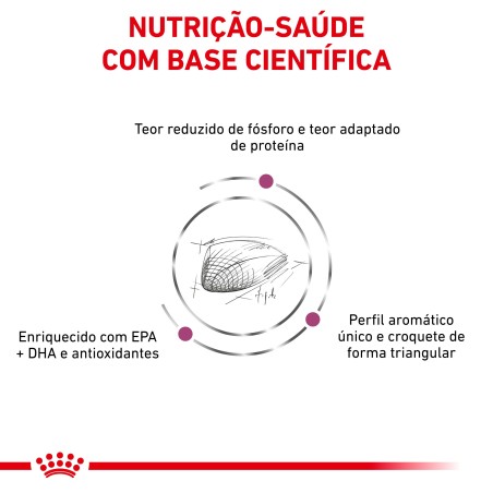 Royal Canin VET Renal Special - Ração seca para gato com doença renal