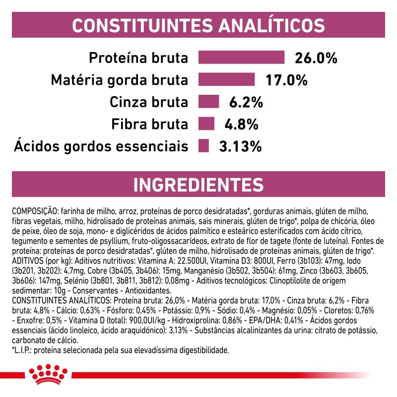 Royal Canin VET Renal Special - Ração seca para gato com doença renal