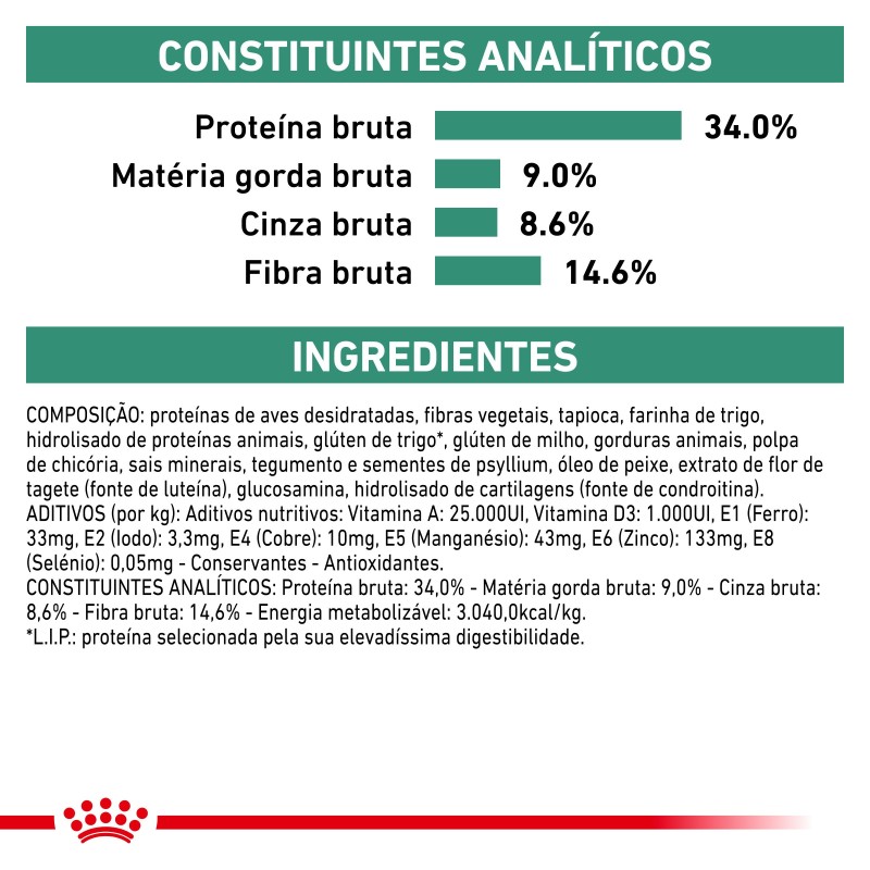 Royal Canin VET Satiety - Ração seca para gato com excesso de peso