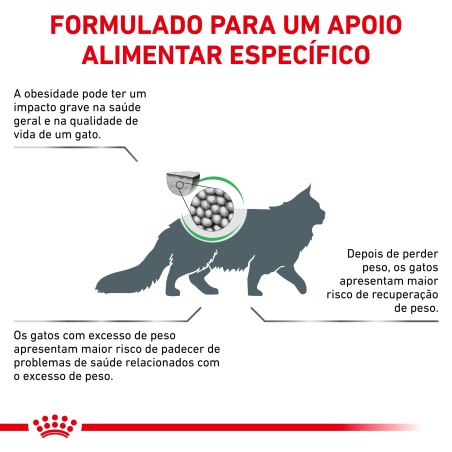 Royal Canin VET Satiety - Ração seca para gato com excesso de peso