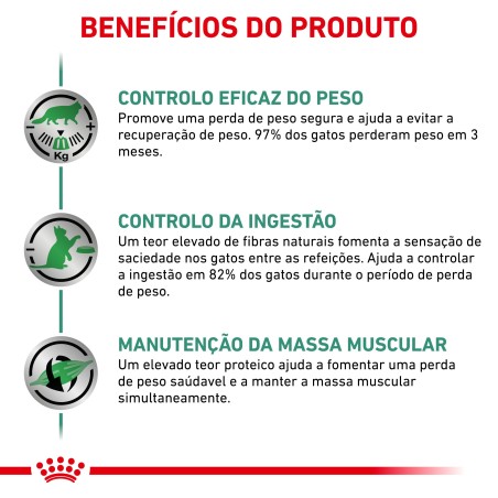 Royal Canin VET Satiety - Ração seca para gato com excesso de peso