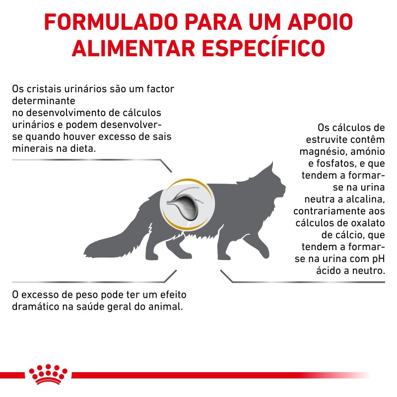 Royal Canin VET Urinary S/O Moderate Calorie - Ração seca para gato com problemas urinários