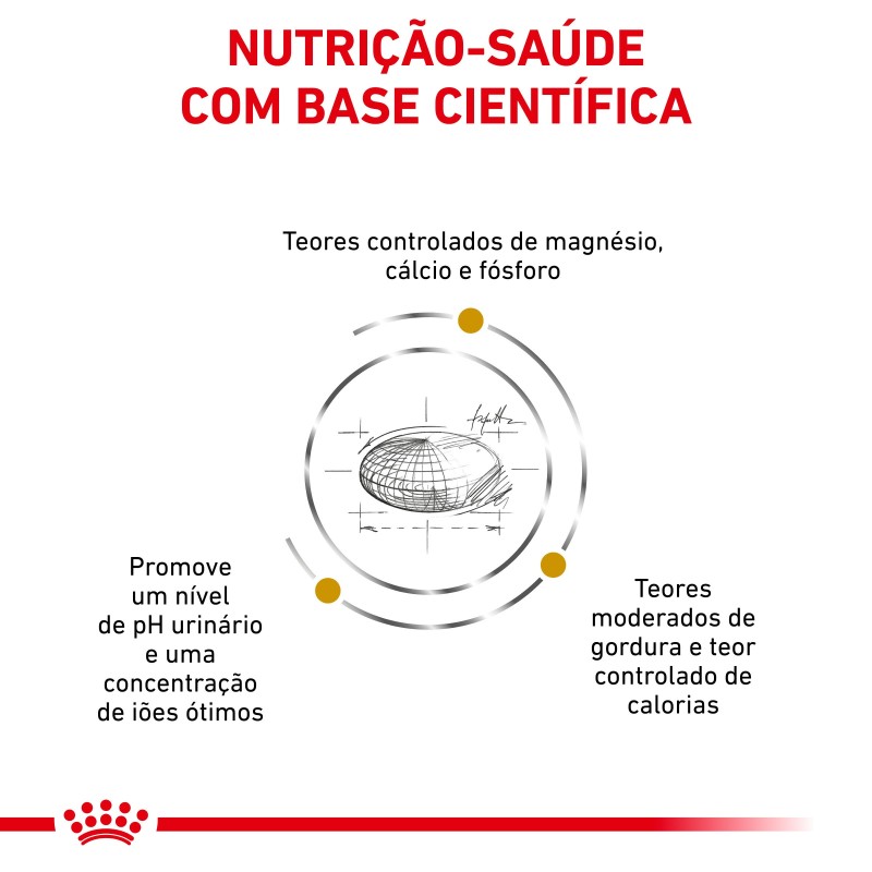 Royal Canin VET Urinary S/O Moderate Calorie - Ração seca para gato com problemas urinários