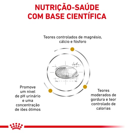 Royal Canin VET Urinary S/O Moderate Calorie - Ração seca para gato com problemas urinários