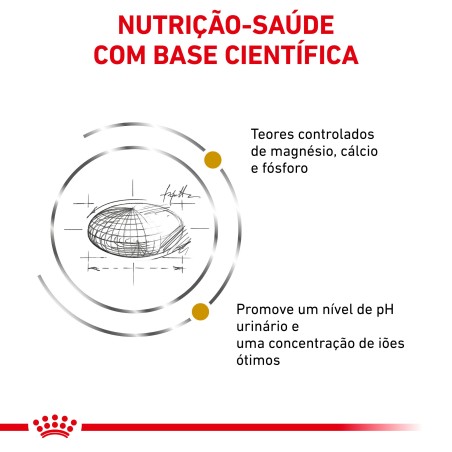 Royal Canin VET Urinary S/O - Ração seca para gato adulto com problemas urinários