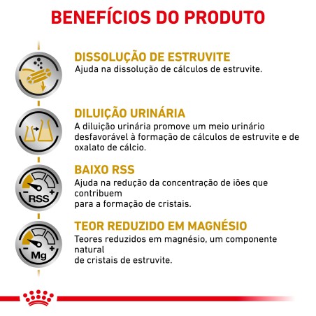 Royal Canin VET Urinary S/O - Ração seca para gato adulto com problemas urinários