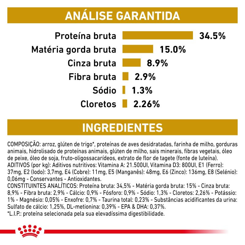 Royal Canin VET Urinary S/O - Ração seca para gato adulto com problemas urinários