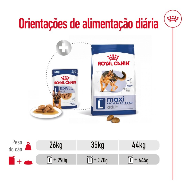 Royal Canin Maxi Adult - Alimento em molho para cão de porte grande