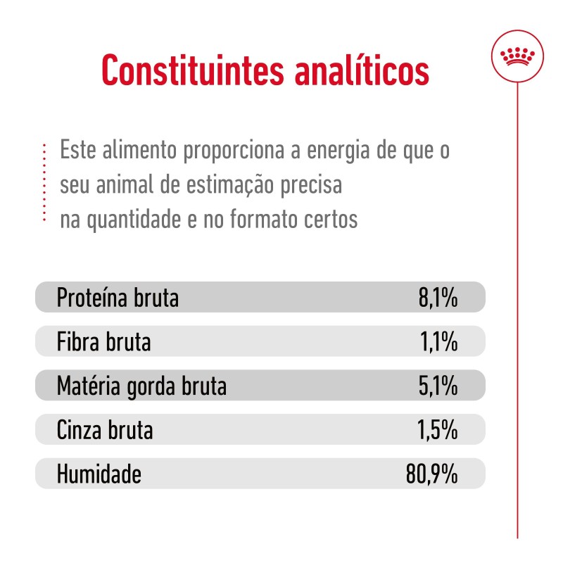 Royal Canin Maxi Ageing 8+ - Alimento em molho para cão de porte grande com mais de 8 anos