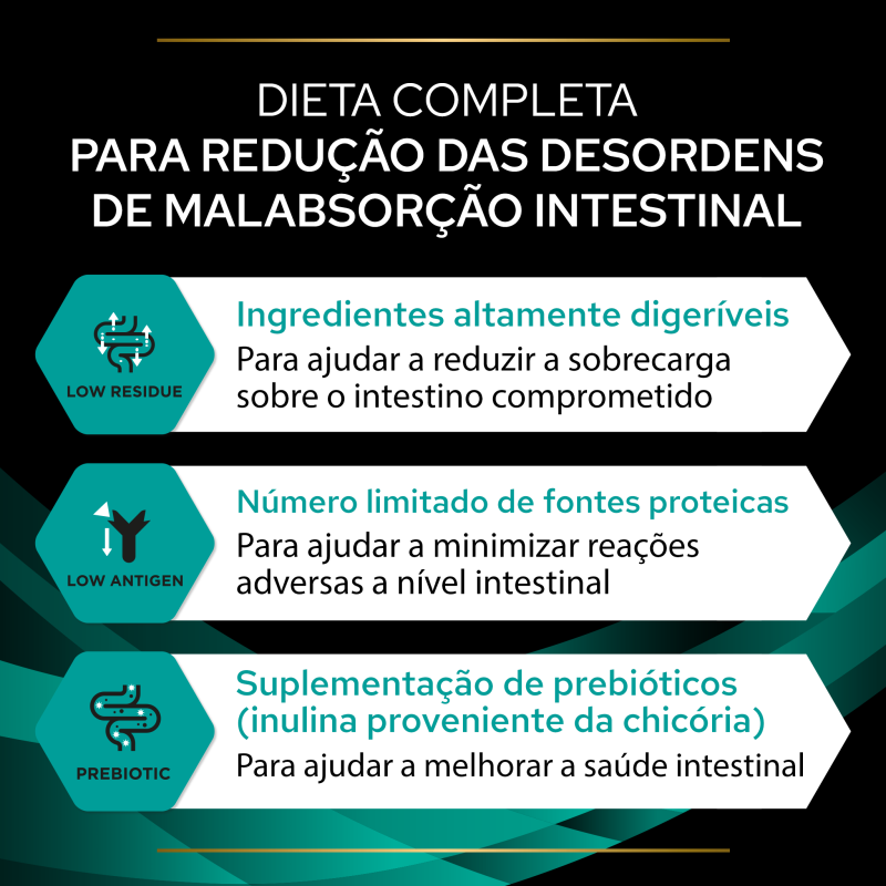 Pro Plan VD EN Gastrointestinal - Alimento em patê para gato com distúrbios digestivos