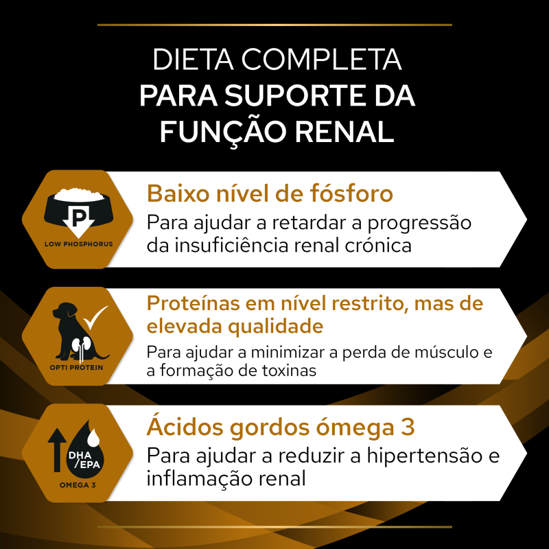 Pro Plan VD NF Renal Function - Ração seca para cão com doença renal