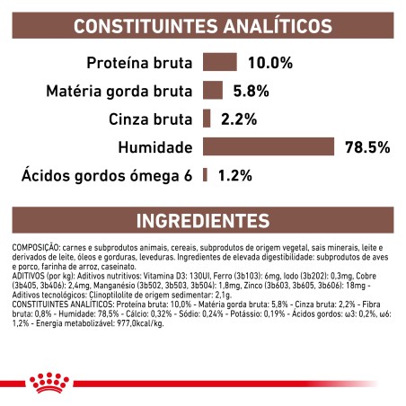 Royal Canin VET Gastrointestinal Puppy - Alimento em mousse para cachorro com problemas digestivos