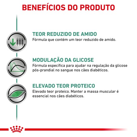 Royal Canin VET Diabetic Special - Alimento em patê para cão adulto com diabetes