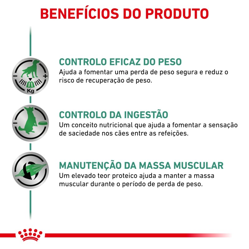 Royal Canin VET Satiety - Alimento em patê para cão adulto com excesso de peso