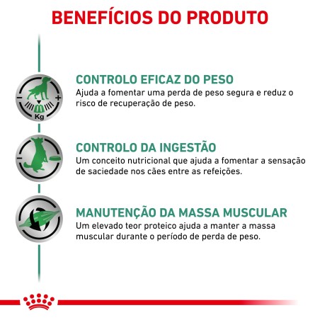 Royal Canin VET Satiety - Alimento em patê para cão adulto com excesso de peso