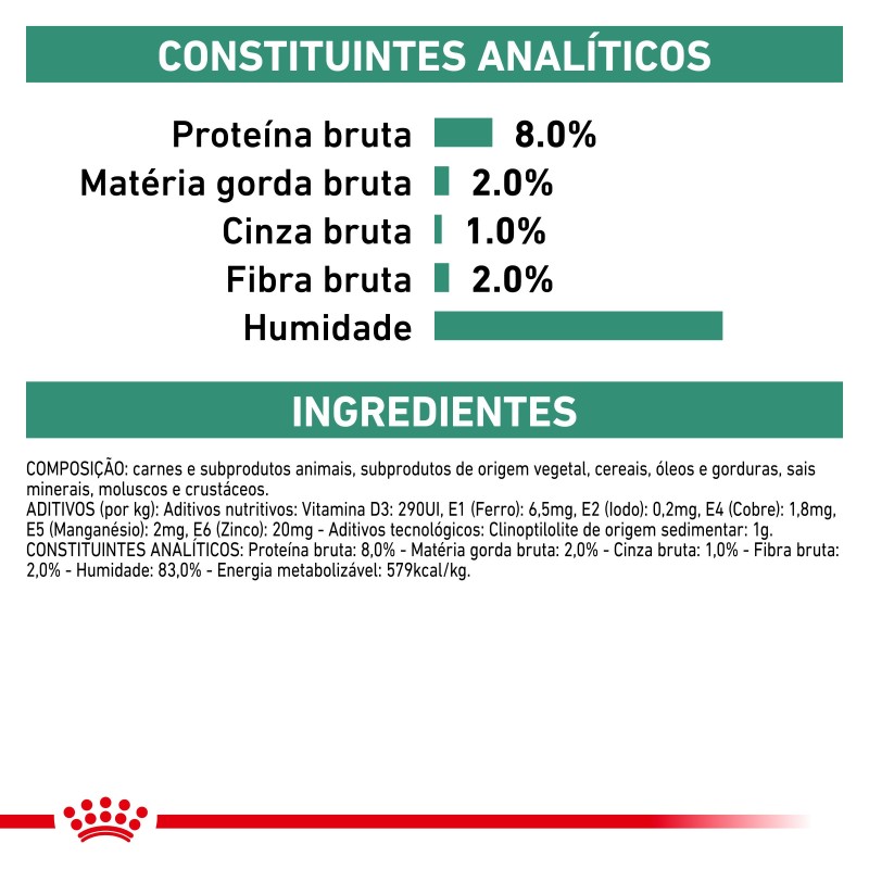 Royal Canin VET Satiety - Alimento em patê para cão adulto com excesso de peso