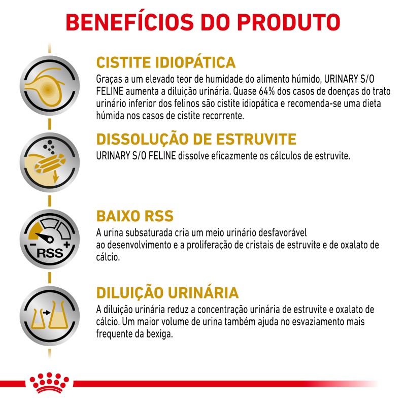 Royal Canin VET Urinary S/O - Alimento em molho para gato com problemas urinários