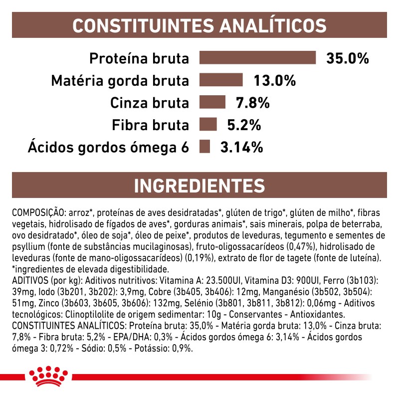 Royal Canin VET Gastrointestinal Moderate Calorie - Ração seca para gato adulto com problemas digestivos