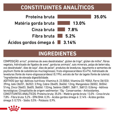 Royal Canin VET Gastrointestinal Moderate Calorie - Ração seca para gato adulto com problemas digestivos