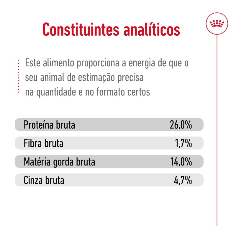 Royal Canin Medium Ageing 10+  - Ração seca para cão sénior de porte médio com mais de 10 anos