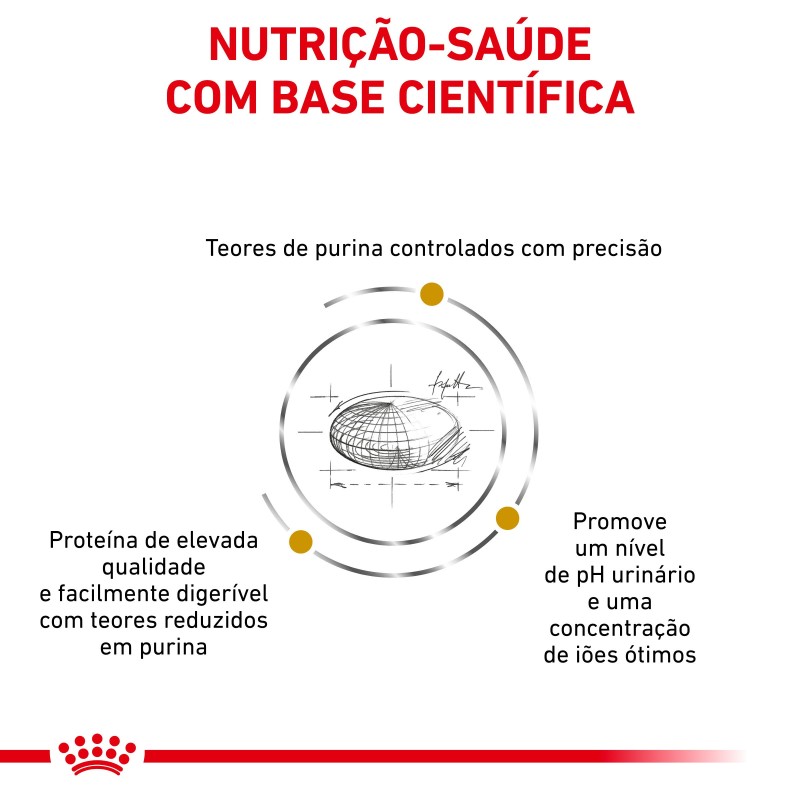 Royal Canin VET Urinary U/C - Ração seca para cão adulto com problemas urinários