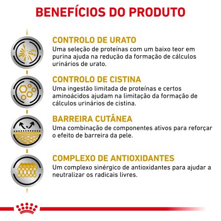 Royal Canin VET Urinary U/C - Ração seca para cão adulto com problemas urinários