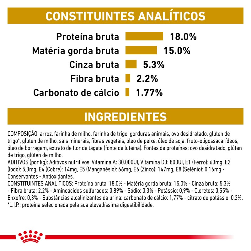 Royal Canin VET Urinary U/C - Ração seca para cão adulto com problemas urinários