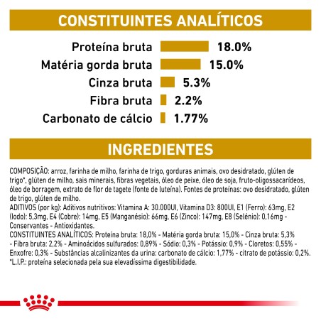 Royal Canin VET Urinary U/C - Ração seca para cão adulto com problemas urinários