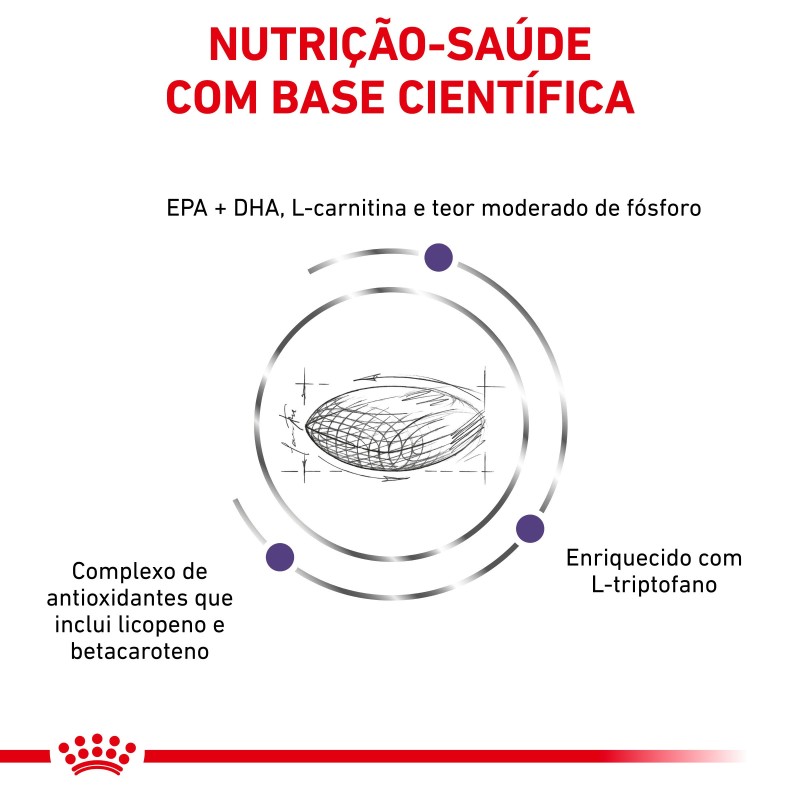 Royal Canin VET Mature Consult Medium Dogs - Ração seca para cão médio com mais de 7 anos