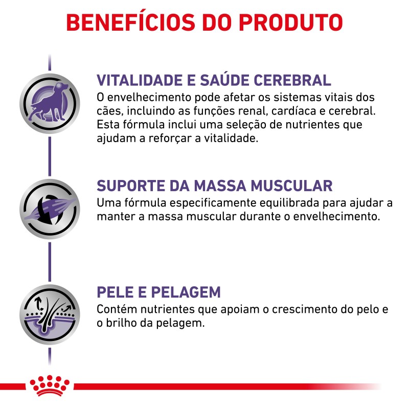 Royal Canin VET Mature Consult Medium Dogs - Ração seca para cão médio com mais de 7 anos