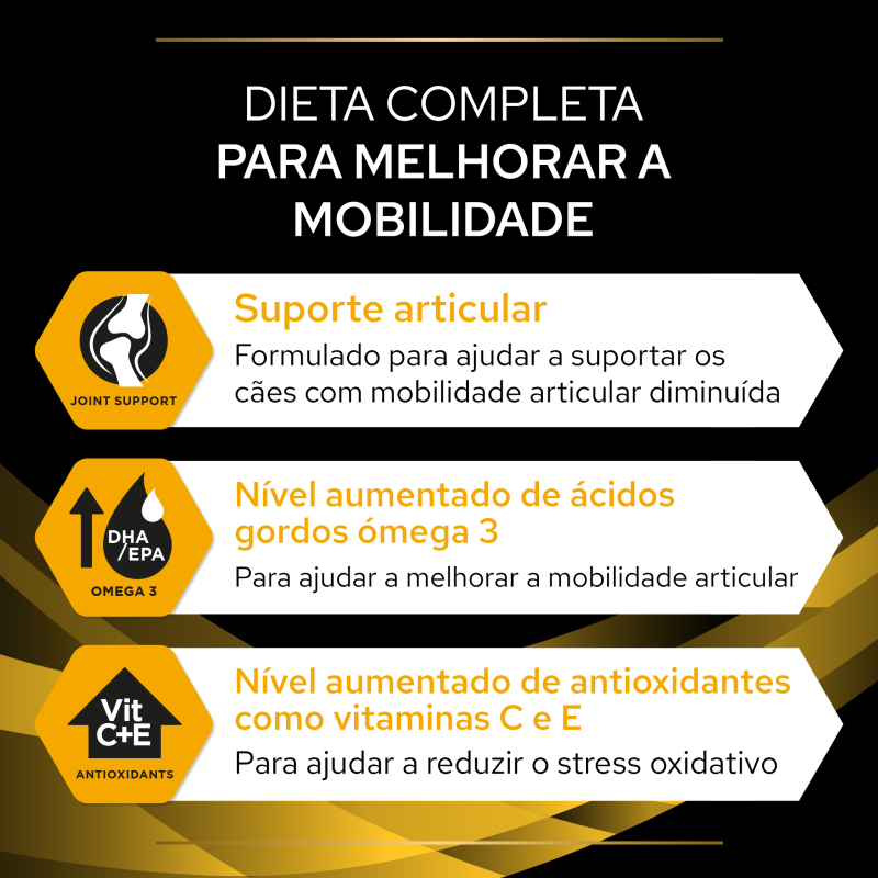 Pro Plan VD JM Joint Mobility - Ração seca para cão com problemas de mobilidade