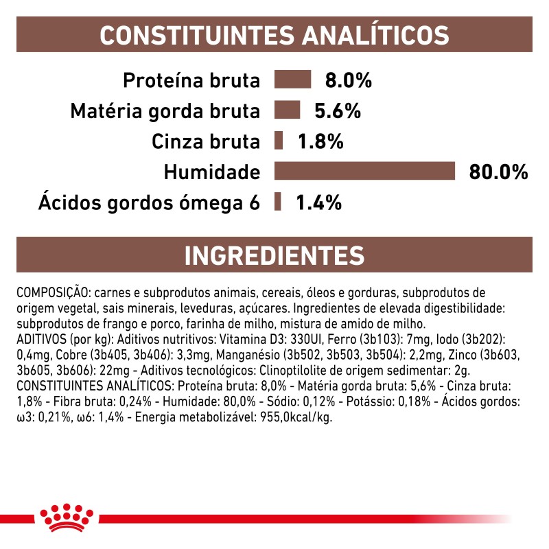 Royal Canin VET Gastrointestinal - Alimento em molho para gato adulto com problemas digestivos