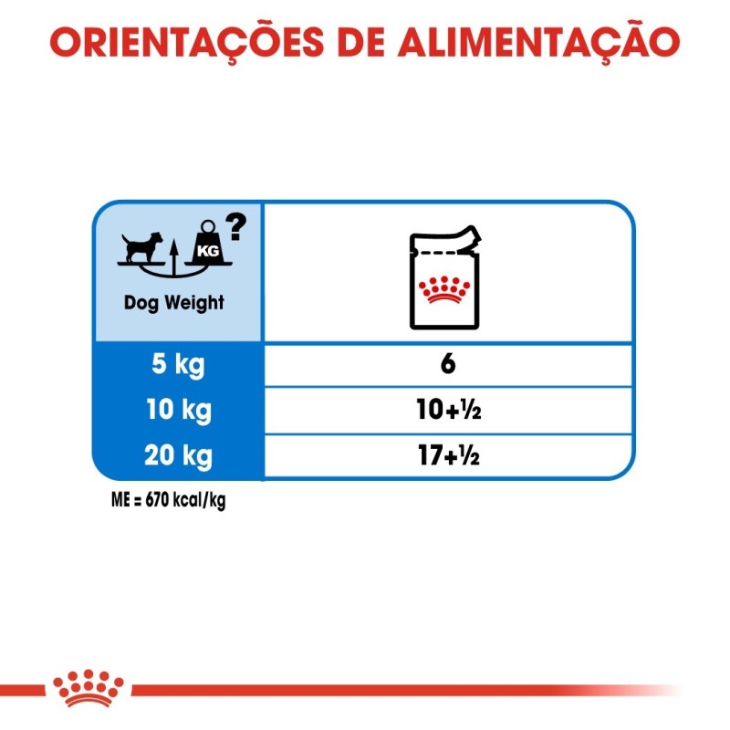 Royal Canin Light Weight Care - Alimento em patê para cão com excesso de peso