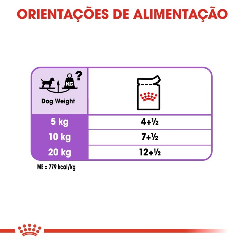 Royal Canin Sterilised Adult - Alimento em patê para cão esterilizado