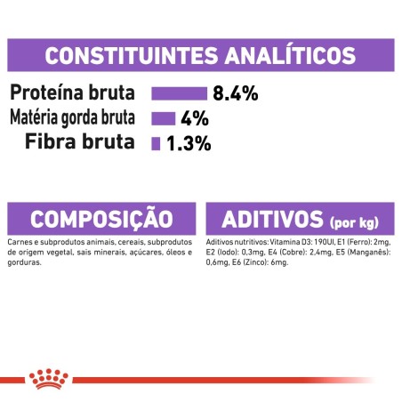 Royal Canin Sterilised Adult - Alimento em patê para cão esterilizado